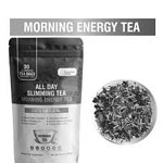 All Days Slimming Tea Free