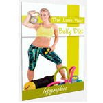 The Lose Your Belly Diet